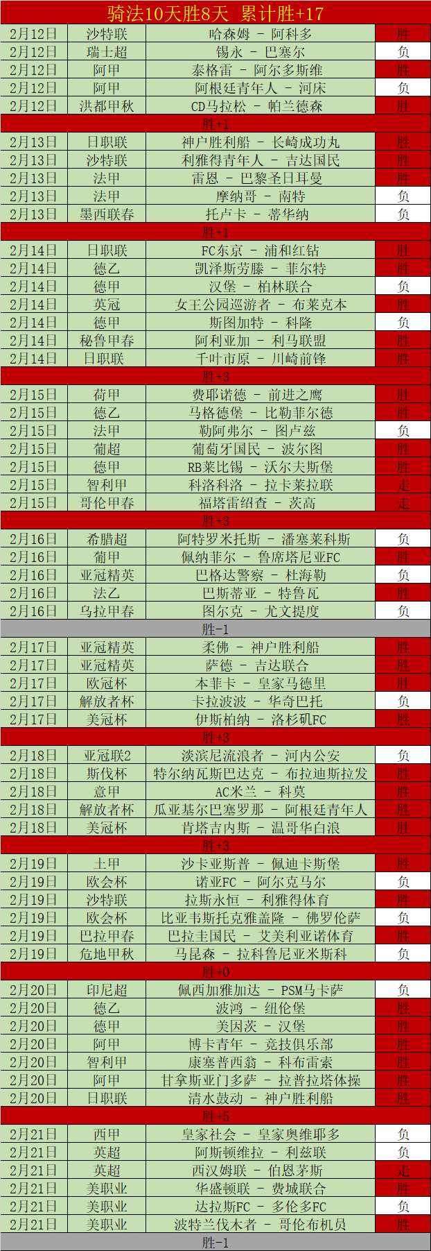 在伤病潮中,逆风翻盘,挑战实力悬,pg游戏官网登录入口,PG电子最新官网,pg游戏官网登录入口,pg电子游戏app