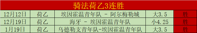 李新翔辅导,海港新锐,个人表现亮,pg游戏官网登录入口,PG电子最新官网,pg游戏官网登录入口,pg电子游戏app