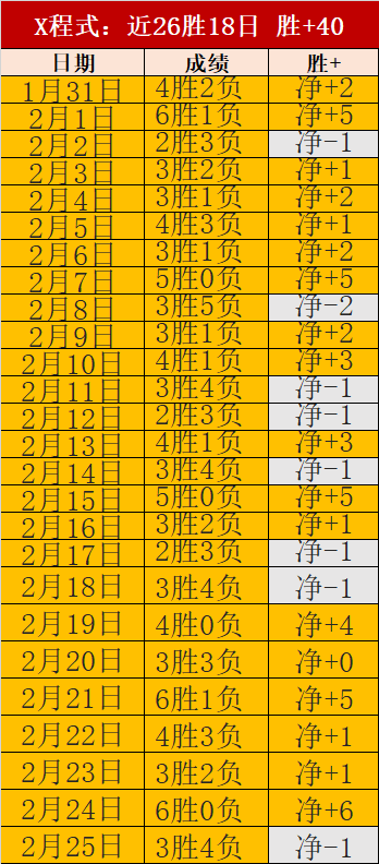 揭秘加纳乔,世青赛邀请,幕后,pg游戏官网登录入口,PG电子最新官网,pg游戏官网登录入口,pg电子游戏app