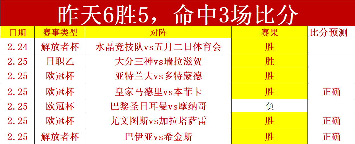 同庆团结盛,人民日报四,海欢聚,pg游戏官网登录入口,PG电子最新官网,pg游戏官网登录入口,pg电子游戏app