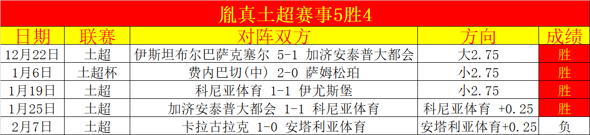 洛塞尔索冬,季转会波折,重重,pg游戏官网登录入口,PG电子最新官网,pg游戏官网登录入口,pg电子游戏app