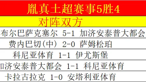 洛塞尔索冬季转会波折重重：热刺不舍放手，巴萨持续追击